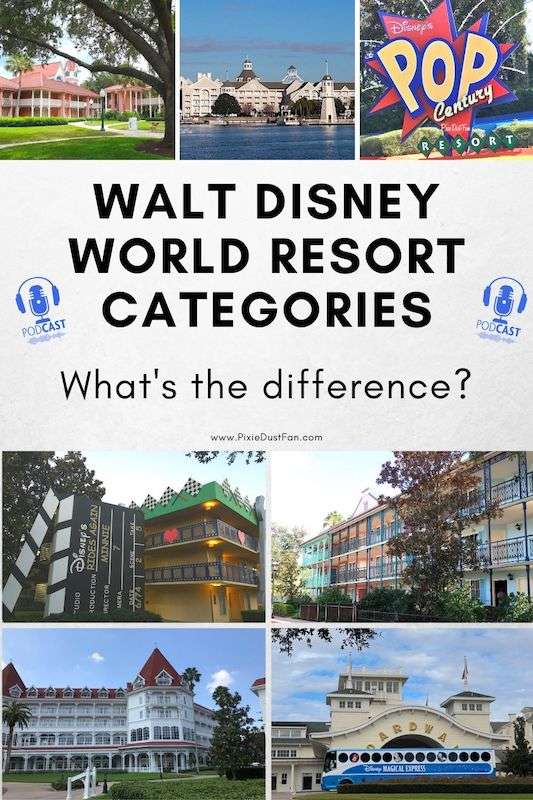 Podcast 52 - Walt Disney World Resort Categories - What\'s The Difference?
