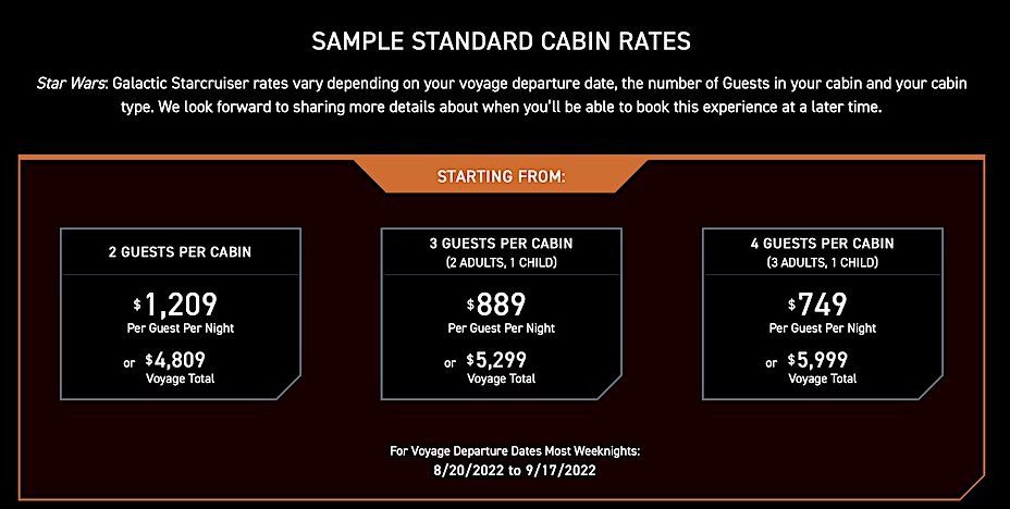 Star Wars Hotel Pricing
